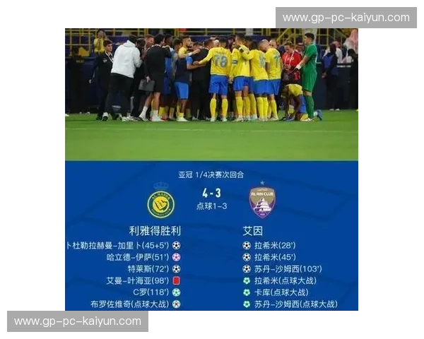 亚冠最新:潮起之季,谁将问鼎赛场 亚冠最新:潮起之季,谁将问鼎赛场